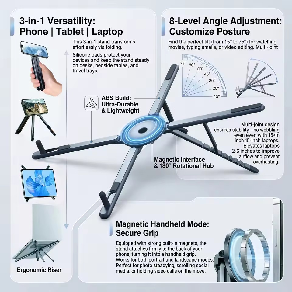 Photography Basics - Soporte Magnético Portátil para Teléfono y