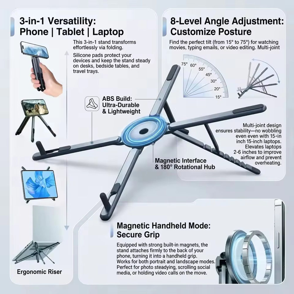 Photography Basics - Soporte Magnético Portátil para Teléfono y