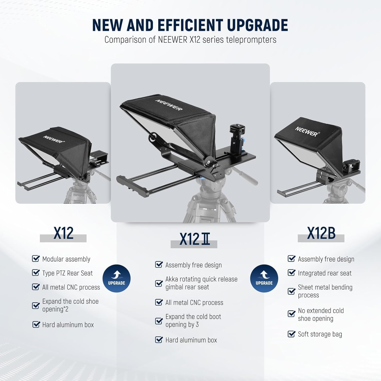 Teleprompter para tabletas iPa - Camera Cold Shoe reseña y precio