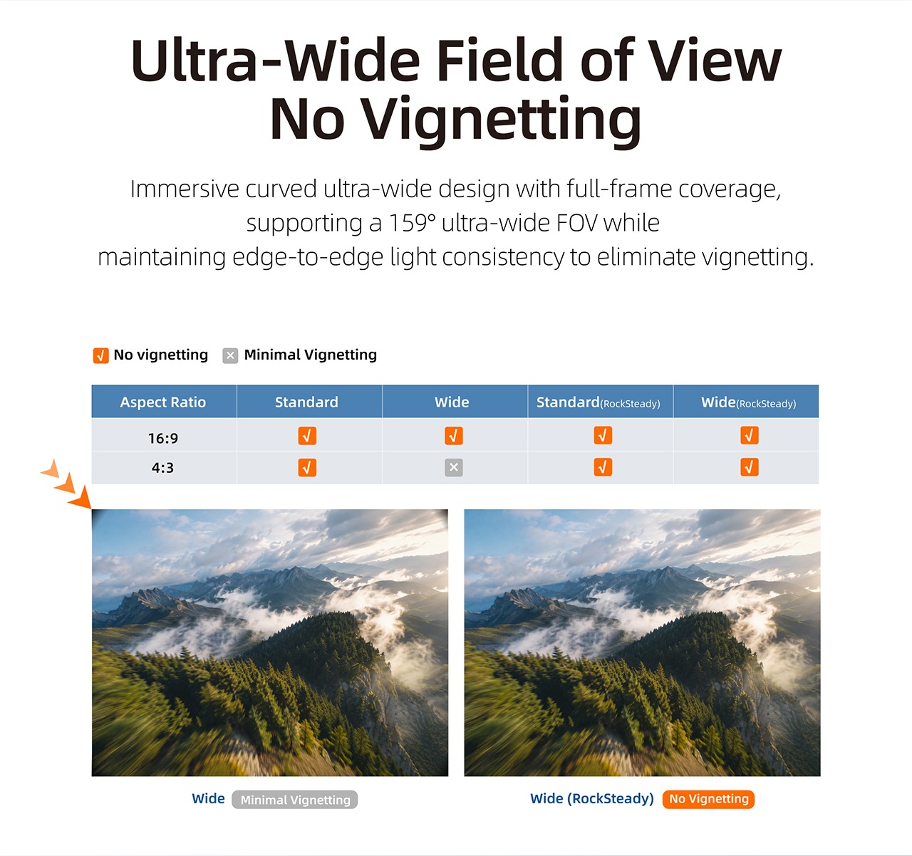 Juego de Filtros ND Curvos de  - Photography Urban reseña y precio